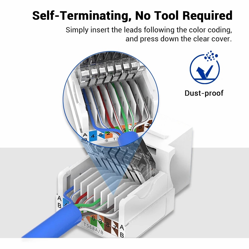 ZoeRax Cat6 RJ45 Tool-Less Key - Patch Panel Cat6 评论和价格