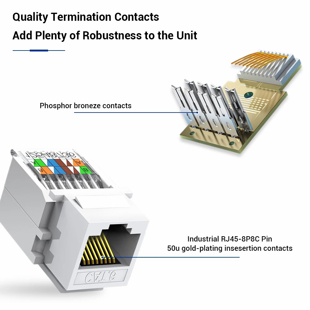 ZoeRax Cat6 RJ45 Tool-Less Key - Patch Panel Cat6 评论和价格