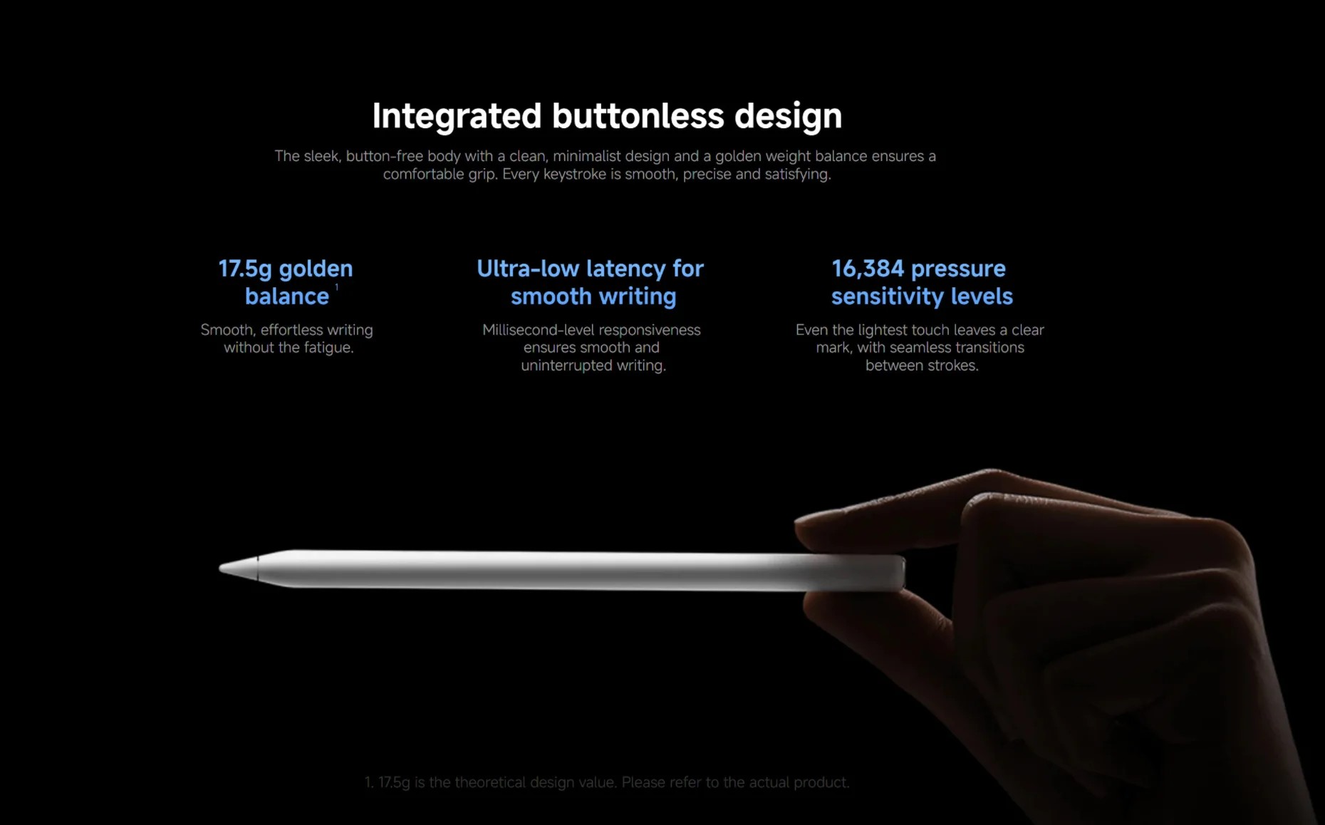 Original Xiaomi Focus Stylus P - Office Tech Gadgets 评论和价格